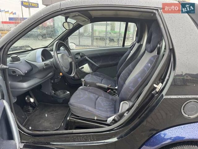 Синій Смарт Fortwo, об'ємом двигуна 0.6 л та пробігом 116 тис. км за 2699 $, фото 15 на Automoto.ua