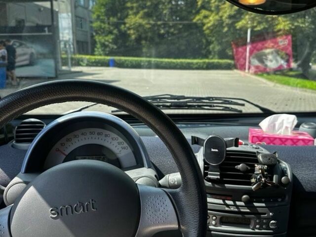 Синий Смарт Форту, объемом двигателя 6 л и пробегом 218 тыс. км за 3200 $, фото 6 на Automoto.ua