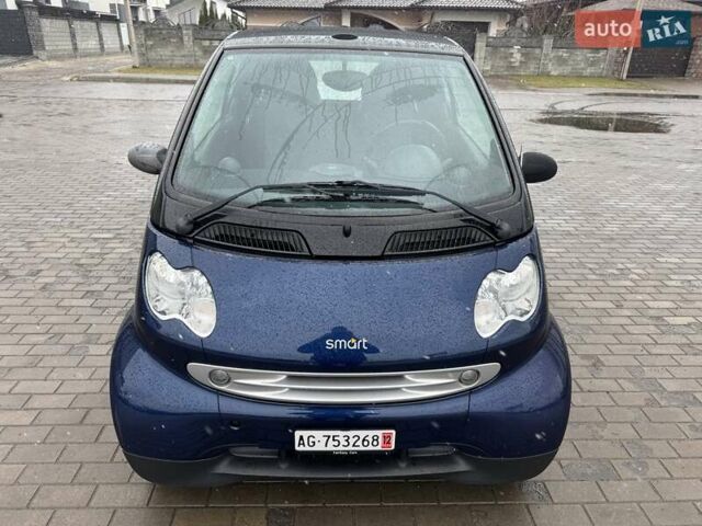 Синій Смарт Fortwo, об'ємом двигуна 0.6 л та пробігом 116 тис. км за 2699 $, фото 1 на Automoto.ua