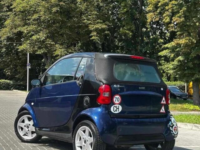 Синий Смарт Форту, объемом двигателя 6 л и пробегом 218 тыс. км за 3200 $, фото 5 на Automoto.ua