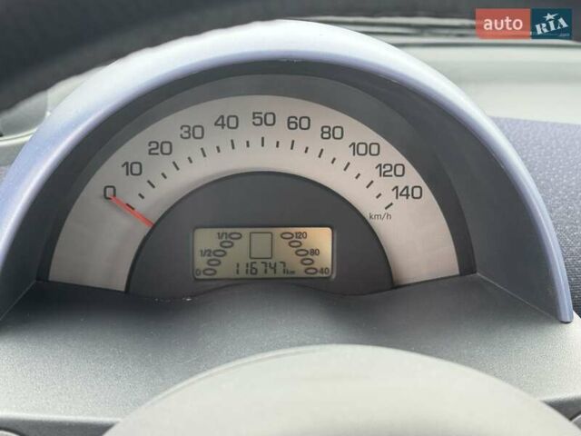 Синій Смарт Fortwo, об'ємом двигуна 0.6 л та пробігом 116 тис. км за 2699 $, фото 17 на Automoto.ua