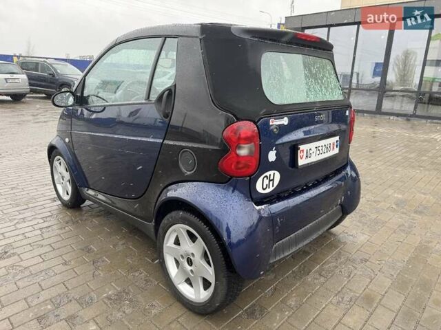 Синій Смарт Fortwo, об'ємом двигуна 0.6 л та пробігом 116 тис. км за 2699 $, фото 6 на Automoto.ua