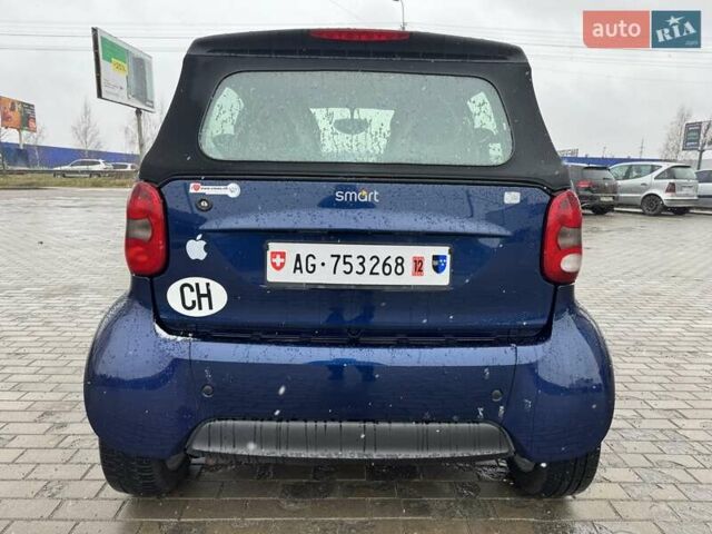 Синій Смарт Fortwo, об'ємом двигуна 0.6 л та пробігом 116 тис. км за 2699 $, фото 8 на Automoto.ua