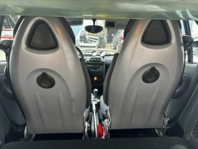 Синий Смарт Форту, объемом двигателя 6 л и пробегом 218 тыс. км за 3200 $, фото 7 на Automoto.ua