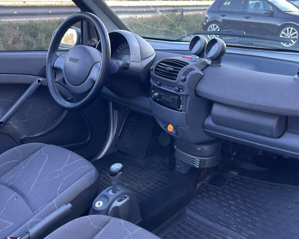 Синій Смарт Fortwo, об'ємом двигуна 0.6 л та пробігом 189 тис. км за 2800 $, фото 15 на Automoto.ua