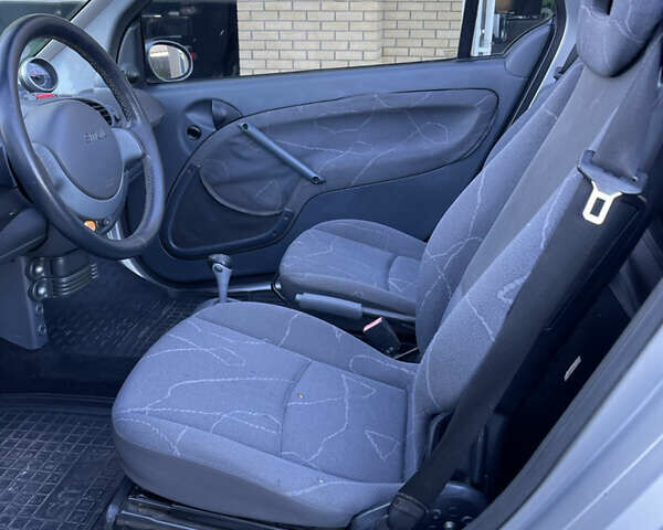 Синій Смарт Fortwo, об'ємом двигуна 0.6 л та пробігом 189 тис. км за 2800 $, фото 9 на Automoto.ua