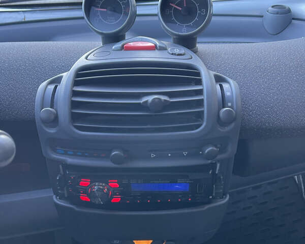 Синій Смарт Fortwo, об'ємом двигуна 0.6 л та пробігом 189 тис. км за 2800 $, фото 18 на Automoto.ua