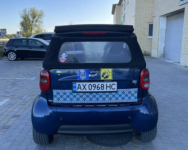 Синій Смарт Fortwo, об'ємом двигуна 0.6 л та пробігом 189 тис. км за 2800 $, фото 4 на Automoto.ua