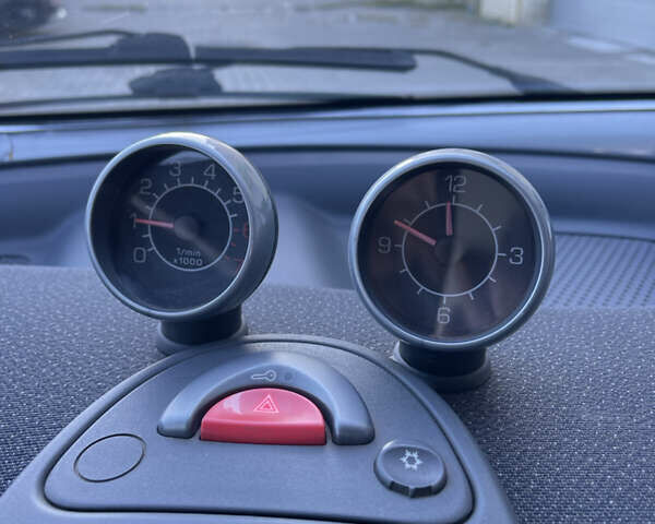 Синій Смарт Fortwo, об'ємом двигуна 0.6 л та пробігом 189 тис. км за 2800 $, фото 17 на Automoto.ua