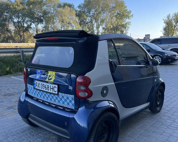 Синій Смарт Fortwo, об'ємом двигуна 0.6 л та пробігом 189 тис. км за 2800 $, фото 3 на Automoto.ua