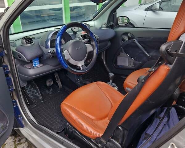 Синий Смарт Форту, объемом двигателя 0.69 л и пробегом 150 тыс. км за 3200 $, фото 11 на Automoto.ua