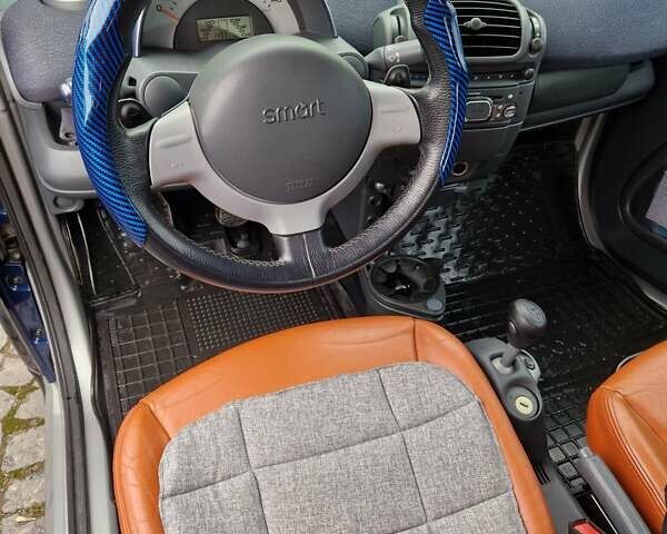Синий Смарт Форту, объемом двигателя 0.69 л и пробегом 150 тыс. км за 3200 $, фото 12 на Automoto.ua
