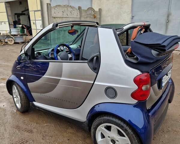 Синий Смарт Форту, объемом двигателя 0.69 л и пробегом 150 тыс. км за 3200 $, фото 4 на Automoto.ua