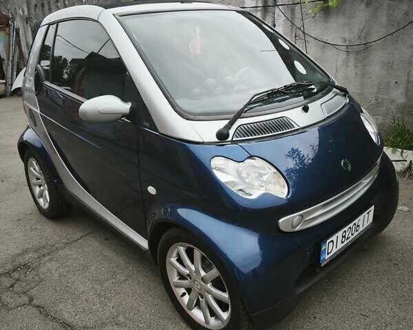 Синий Смарт Форту, объемом двигателя 0.7 л и пробегом 135 тыс. км за 3600 $, фото 21 на Automoto.ua