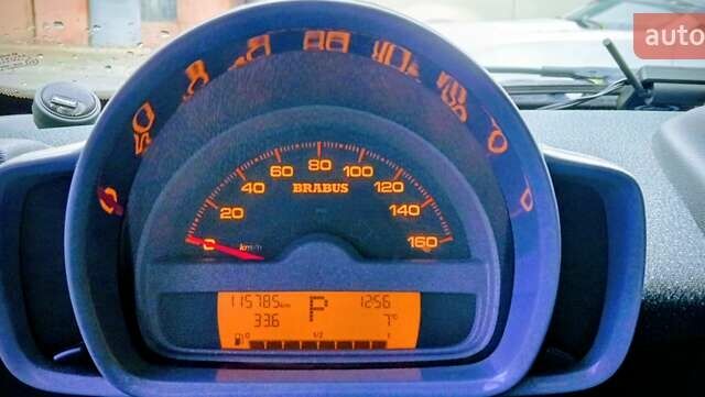 Синий Смарт Форту, объемом двигателя 1 л и пробегом 115 тыс. км за 3993 $, фото 8 на Automoto.ua