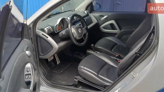 Синий Смарт Форту, объемом двигателя 1 л и пробегом 115 тыс. км за 3993 $, фото 2 на Automoto.ua