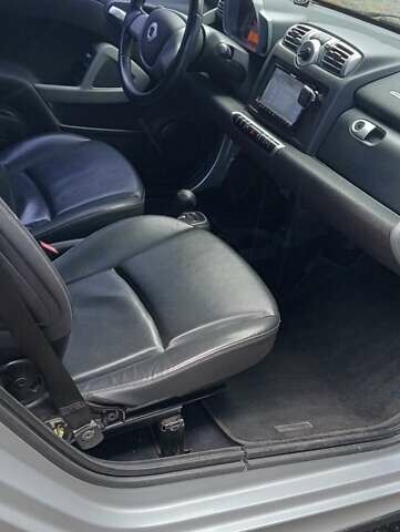 Синий Смарт Форту, объемом двигателя 1 л и пробегом 115 тыс. км за 3993 $, фото 6 на Automoto.ua