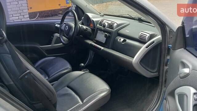 Синий Смарт Форту, объемом двигателя 1 л и пробегом 115 тыс. км за 3993 $, фото 5 на Automoto.ua