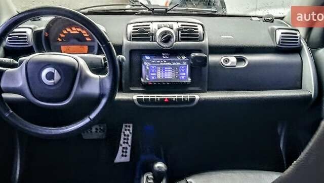 Синий Смарт Форту, объемом двигателя 1 л и пробегом 115 тыс. км за 3993 $, фото 7 на Automoto.ua