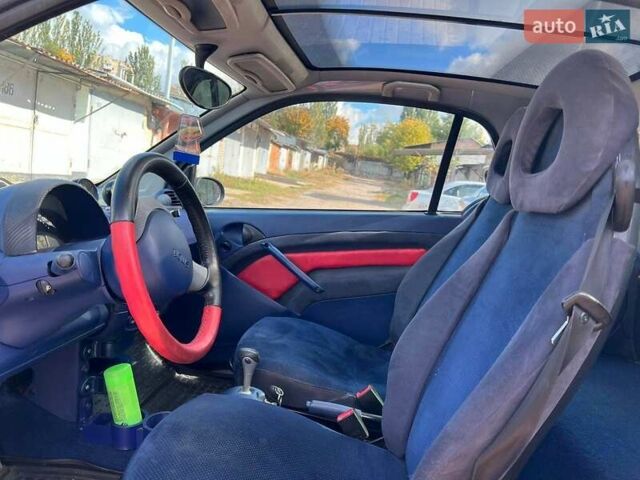 Синий Смарт Форту, объемом двигателя 0.6 л и пробегом 280 тыс. км за 2800 $, фото 6 на Automoto.ua