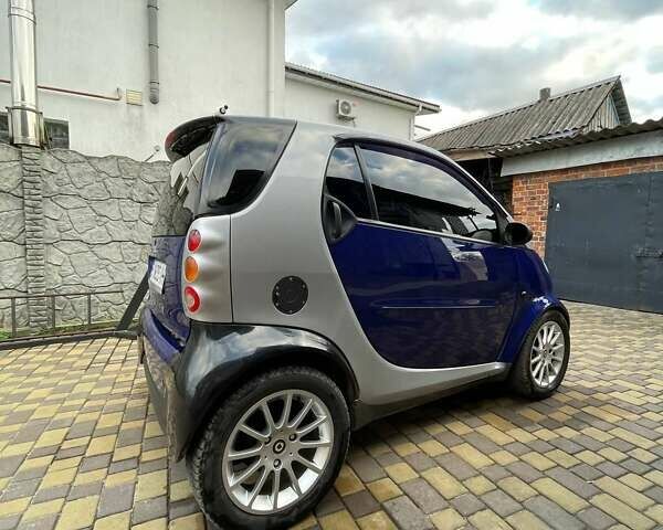 Синий Смарт Форту, объемом двигателя 0.6 л и пробегом 280 тыс. км за 3000 $, фото 1 на Automoto.ua