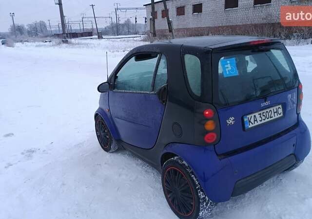Синий Смарт Форту, объемом двигателя 0.6 л и пробегом 133 тыс. км за 2200 $, фото 11 на Automoto.ua