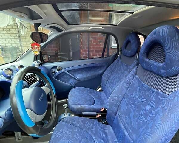 Синий Смарт Форту, объемом двигателя 0.6 л и пробегом 280 тыс. км за 3000 $, фото 8 на Automoto.ua