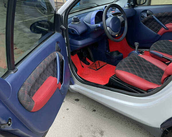 Синий Смарт Форту, объемом двигателя 0.6 л и пробегом 146 тыс. км за 3000 $, фото 6 на Automoto.ua