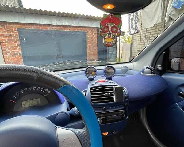 Синий Смарт Форту, объемом двигателя 0.6 л и пробегом 280 тыс. км за 3000 $, фото 5 на Automoto.ua