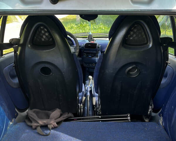 Синій Смарт Fortwo, об'ємом двигуна 0.6 л та пробігом 243 тис. км за 2200 $, фото 20 на Automoto.ua