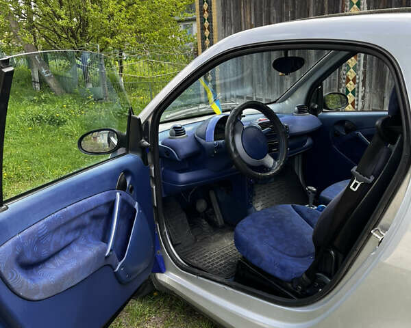 Синій Смарт Fortwo, об'ємом двигуна 0.6 л та пробігом 243 тис. км за 2200 $, фото 11 на Automoto.ua