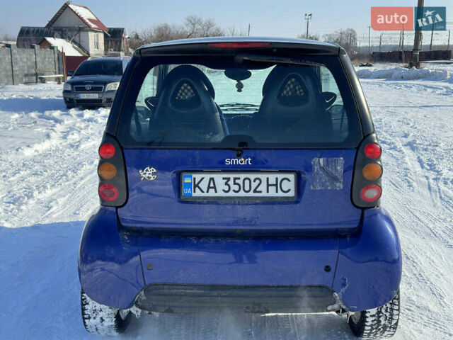 Синий Смарт Форту, объемом двигателя 0.6 л и пробегом 140 тыс. км за 1650 $, фото 4 на Automoto.ua