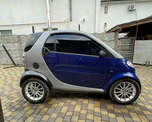 Синий Смарт Форту, объемом двигателя 0.6 л и пробегом 280 тыс. км за 3000 $, фото 3 на Automoto.ua