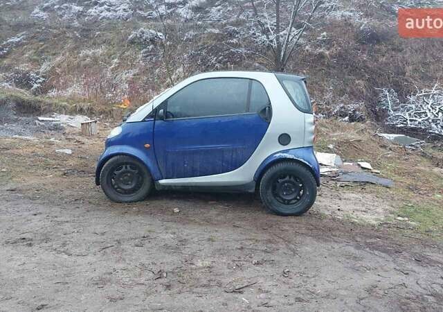 Синій Смарт Fortwo, об'ємом двигуна 0.6 л та пробігом 220 тис. км за 1400 $, фото 7 на Automoto.ua