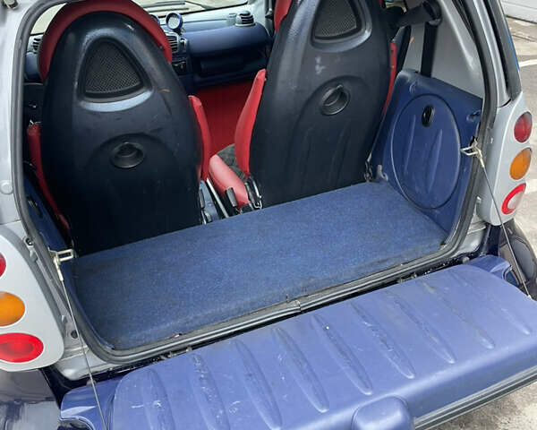 Синий Смарт Форту, объемом двигателя 0.6 л и пробегом 146 тыс. км за 3000 $, фото 11 на Automoto.ua