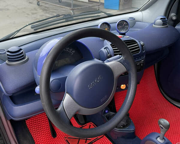 Синий Смарт Форту, объемом двигателя 0.6 л и пробегом 146 тыс. км за 3000 $, фото 10 на Automoto.ua