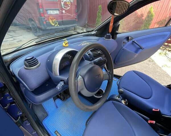 Синій Смарт Fortwo, об'ємом двигуна 0.6 л та пробігом 190 тис. км за 2500 $, фото 4 на Automoto.ua