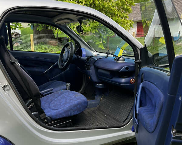 Синій Смарт Fortwo, об'ємом двигуна 0.6 л та пробігом 243 тис. км за 2200 $, фото 8 на Automoto.ua