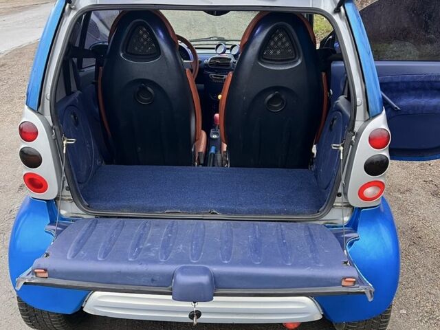 Синий Смарт Форту, объемом двигателя 0.6 л и пробегом 177 тыс. км за 3000 $, фото 6 на Automoto.ua