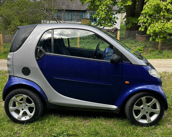 Синій Смарт Fortwo, об'ємом двигуна 0.6 л та пробігом 243 тис. км за 2200 $, фото 7 на Automoto.ua
