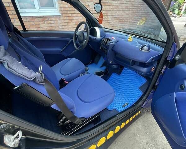 Синій Смарт Fortwo, об'ємом двигуна 0.6 л та пробігом 190 тис. км за 2500 $, фото 5 на Automoto.ua
