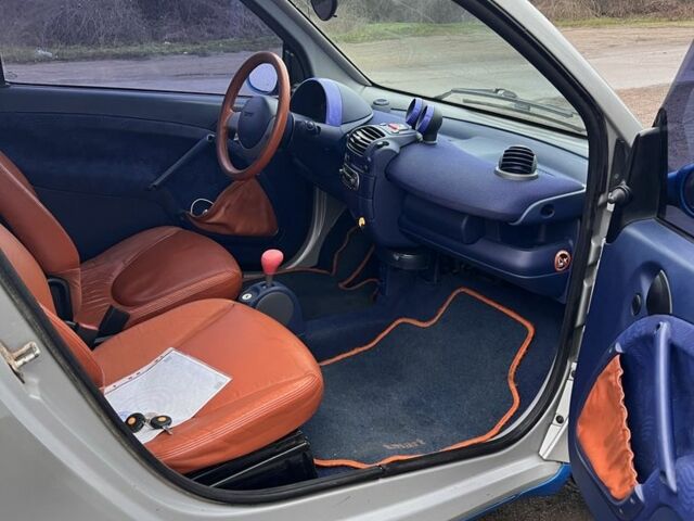 Синий Смарт Форту, объемом двигателя 0.6 л и пробегом 177 тыс. км за 3000 $, фото 4 на Automoto.ua