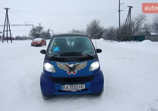 Синий Смарт Форту, объемом двигателя 0.6 л и пробегом 133 тыс. км за 2200 $, фото 3 на Automoto.ua
