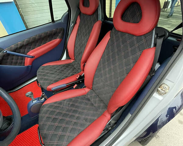 Синий Смарт Форту, объемом двигателя 0.6 л и пробегом 146 тыс. км за 3000 $, фото 7 на Automoto.ua