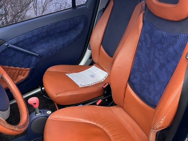 Синий Смарт Форту, объемом двигателя 0.6 л и пробегом 177 тыс. км за 3000 $, фото 5 на Automoto.ua