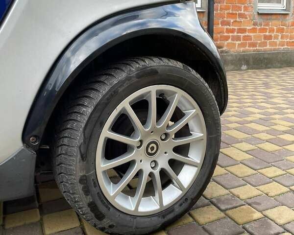 Синий Смарт Форту, объемом двигателя 0.6 л и пробегом 280 тыс. км за 3000 $, фото 9 на Automoto.ua