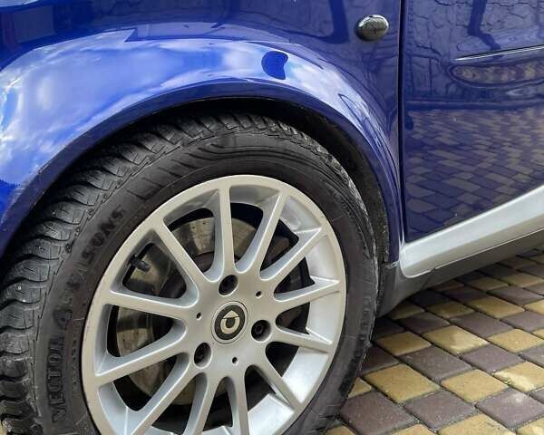 Синий Смарт Форту, объемом двигателя 0.6 л и пробегом 280 тыс. км за 3000 $, фото 6 на Automoto.ua