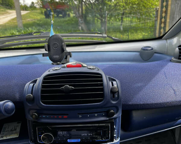 Синій Смарт Fortwo, об'ємом двигуна 0.6 л та пробігом 243 тис. км за 2200 $, фото 15 на Automoto.ua