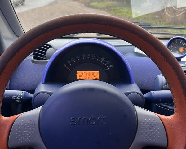 Синій Смарт Fortwo, об'ємом двигуна 0.6 л та пробігом 177 тис. км за 2900 $, фото 9 на Automoto.ua