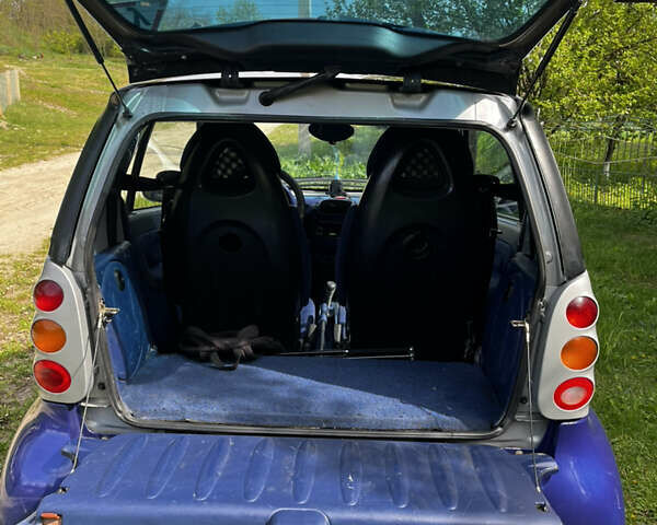 Синій Смарт Fortwo, об'ємом двигуна 0.6 л та пробігом 243 тис. км за 2200 $, фото 19 на Automoto.ua